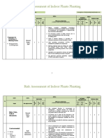 Risk Assessment of Indoor Plants Planting