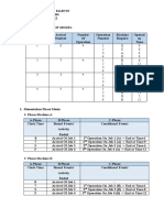 Tugas Model Diskrit