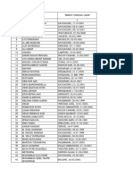 Data Mahasiswake Pak Marlian