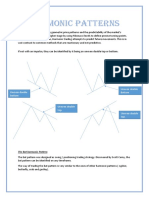 FORBBIDEN (Harmonic Patterns)