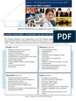 Afghan Sun Swot Analysis