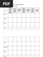 Of Mice and Men Character Graphic Organizer: As You Read, Fill in Observations For EACH Chapter