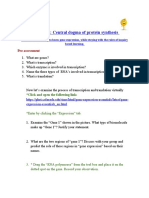 Gene Expression: Central Dogma of Protein Synthesis: Pre-Assessment