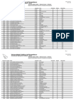 Demais Cursos - 2SEL - Relação de Classificados - Alfa