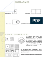 Clase 12-Relaciones Espaciales