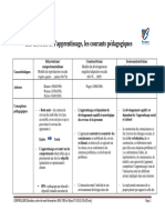 2016 Les Courants Pedagogiques - Ter