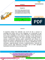 Infografia Los 6 Principios de La Estrategia Del Oceano Azul