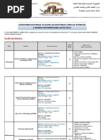 Concours DR Setif