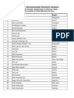 USER LIST OF Semiautomated Chemistry Analyzer