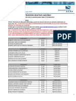 Processo Seletivo 142/2021: Relação Dos Classificados para A Entrevista