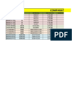 Informe de Aires