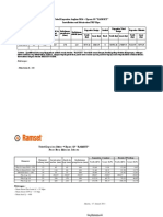 B Angkur M16x150 Precast Dinding Parapet Parkir Posisi Braket Di Atas Balok