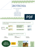 AGROTECNIA Lectura 3