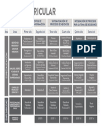 Plan de Estudios