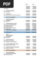 TALLER EF Indicadores Financieros