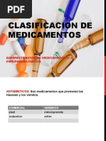 Clasificacion de Medicamentos 2019