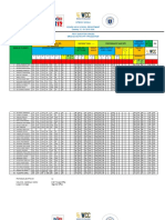 WCC SHS Grading Software