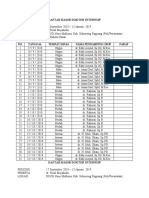 Daftar Hadir Dokter Internsip: NO. Tanggal Tempat Dinas Nama Pendamping/ DPJP Paraf