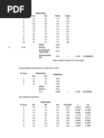 Examen ISO - IEC 17043