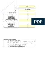 ProfiNet Tag Generator V2