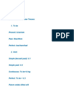 Ketentuan Pemakaian Tenses