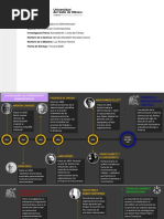 A#2 Aegq Administración Contemporanea