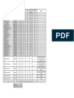 Final Diameters Wilgamuwa