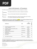 Index of IFRA Standards 47th Amendment