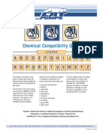 Chemical Compatibility Guide