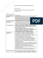 Info para Tripticos MANEJO DE RPBI