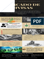 Infografia Mercado Bursatil