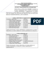 Grupos de Rotación - 6to Año