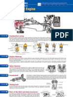 Mechanisms of Engine