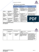 Performance Reporting Matrix