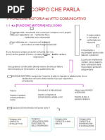 Il Corpo Che Parla