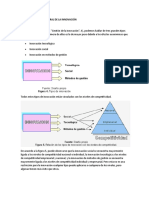 CLASIFICACION ESTRUCTURAL DE LA INNOVACIÓN Como Herramienta