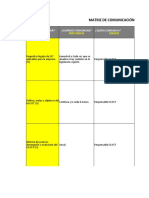 7.4 Matriz de Comunicación Interna y Externa SST