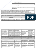 Action Plan Template Bhs 1