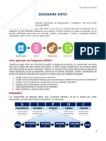 Metodología Diagrama SIPOC