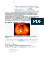 Extension To Nonlinear Phenomena: List of Physical Quantities List of Electromagnetism Equations