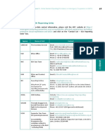 Contact List: Investigation/SEA Reporting Units