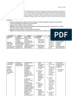 Group 6 Group Case Study DONE