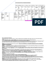 107b-Dependent Origination Chart 2016