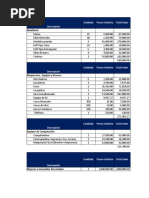 Modelo de Depreciación y Amortización