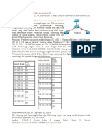 Perhitungan Subnetting