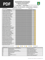 Listado 702 Febrero 15