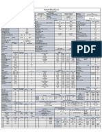 Daily Drilling Report: Danan Oilfield Development