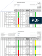 FOR-GG-07 Matriz de Evaluación de Riesgos SSOMA-Montaje y Desmontaje de Andamios V06