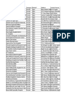 UP Corona Vaccine Center List