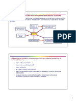 Relacion Estructura-Actividad